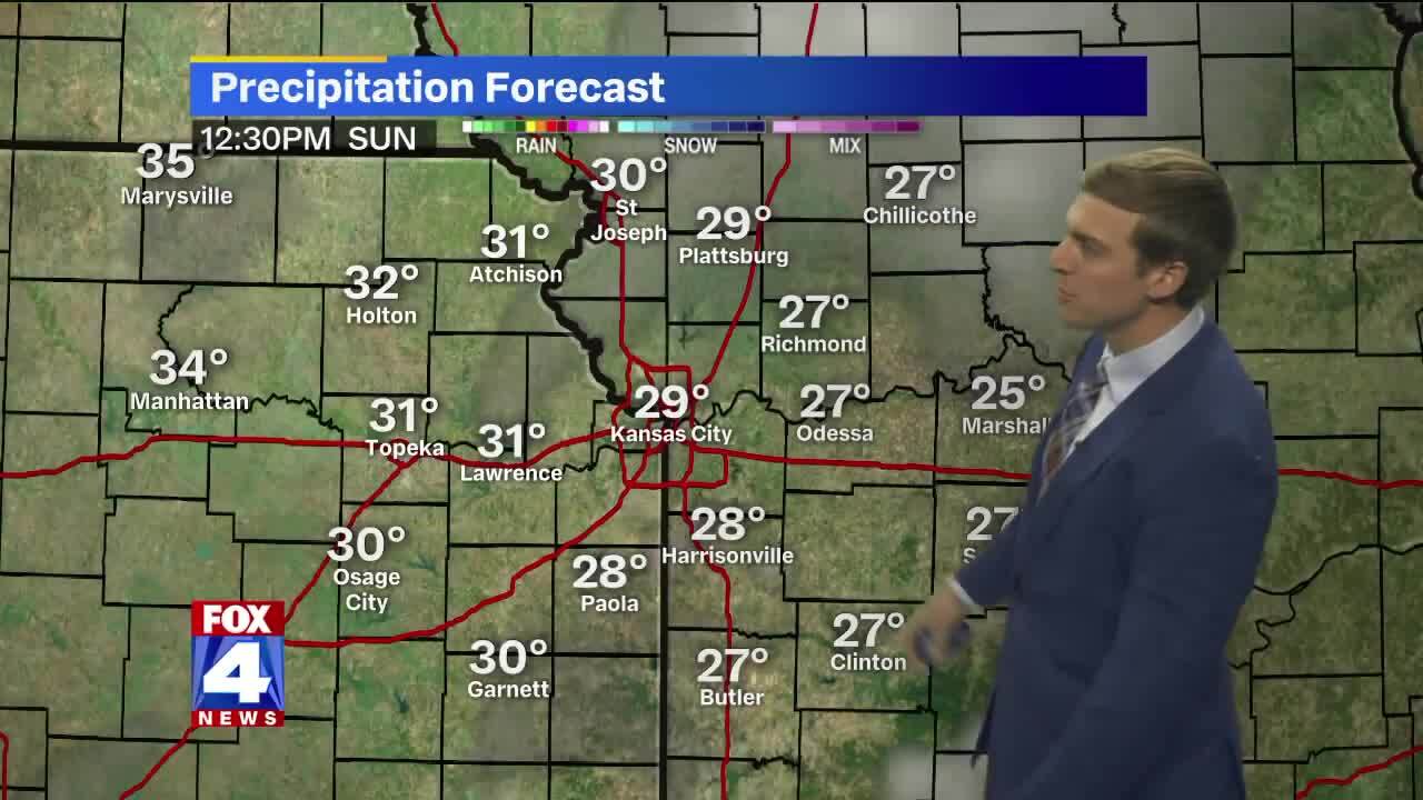 Warmer weather continues in KC, chance of rain Monday (Video) | Kansas ...