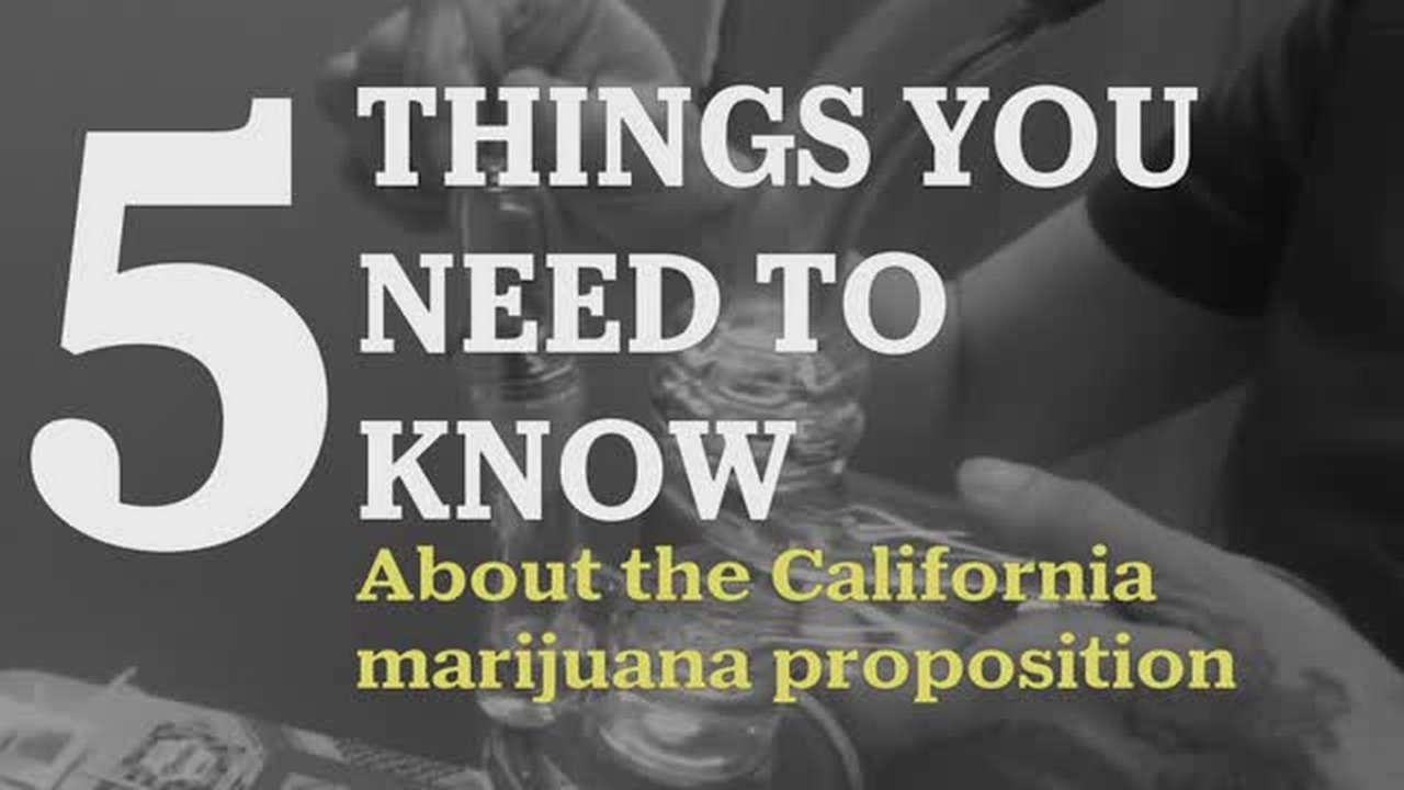 Pot backers hope California vote will pressure Congress to ease laws