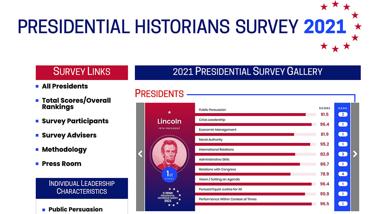 One of the world’s top soccer managers has run out of steam. This is his lesson for us