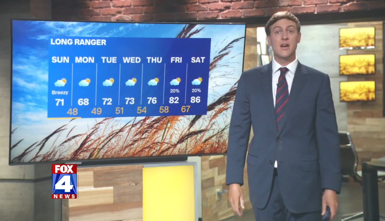 Kansas City weather: Less humidity, more wind | Kansas City Star