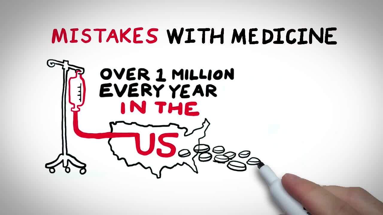 What is patient safety?
