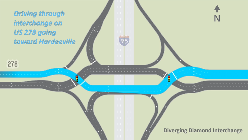 I95's Exit 8: Diverging diamond interchanges eliminates left turns to oncoming traffic