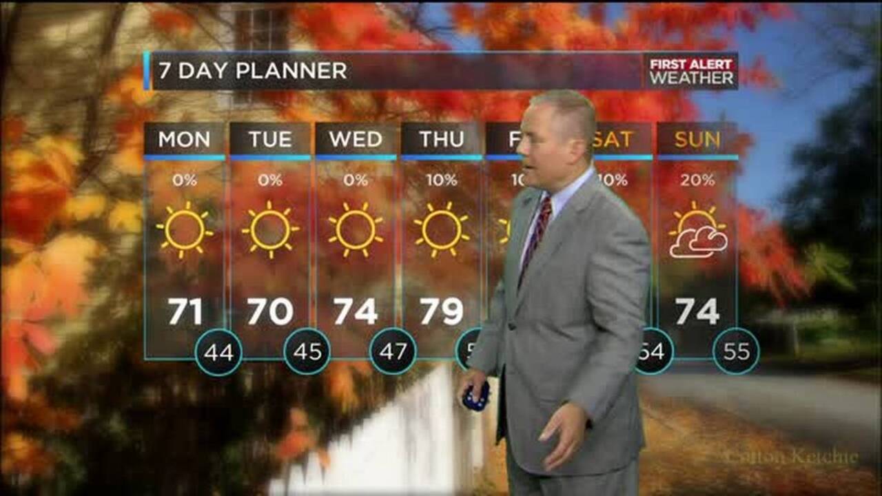 WBTV First Alert Weather forecast for 10.10.16