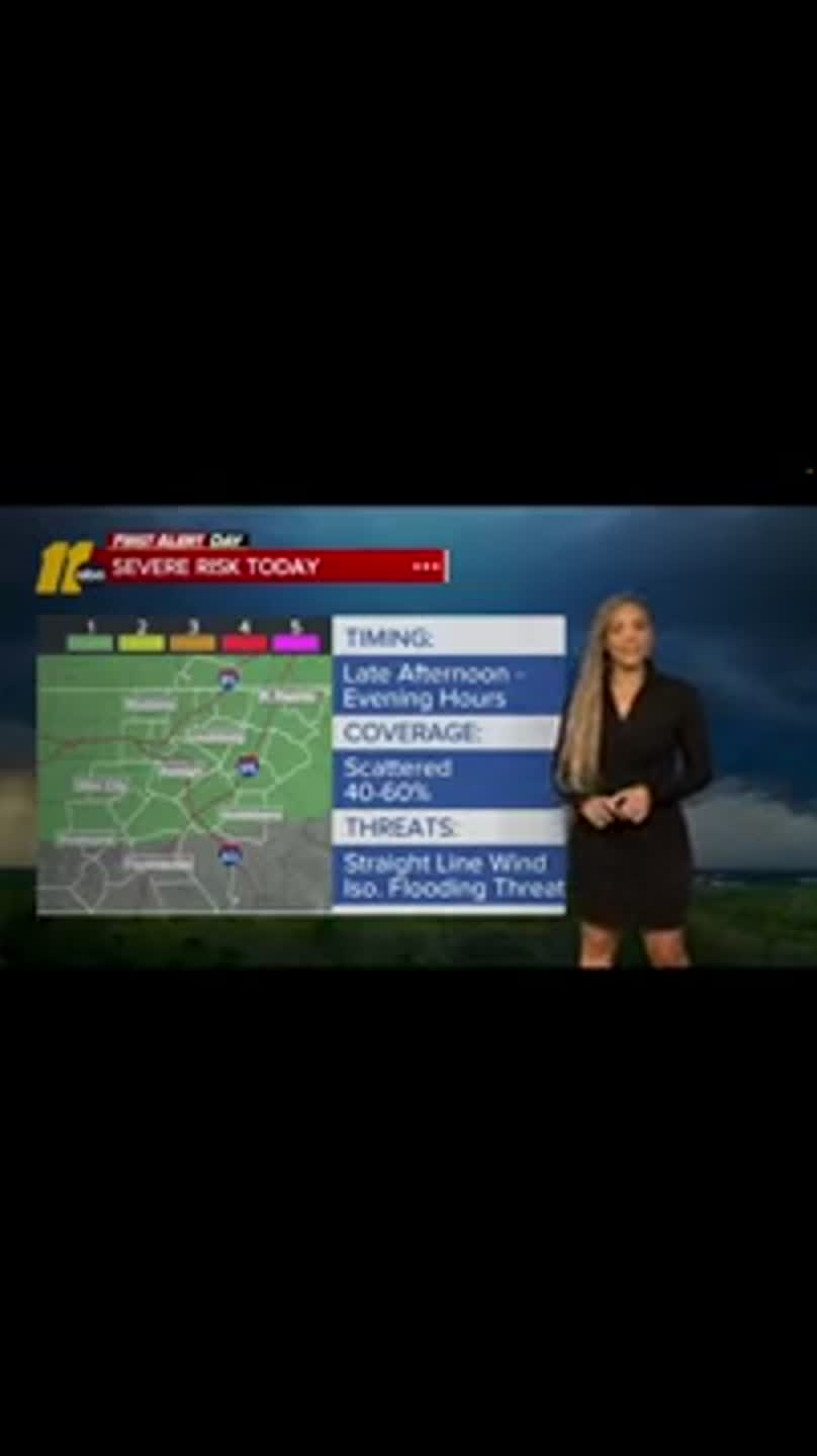 More hot and stormy. Watch the ABC11 weather forecast to see when and ...