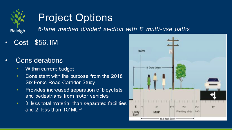 Raleigh’s Six Forks Road will get extra lanes, plus new paths for bikes and people