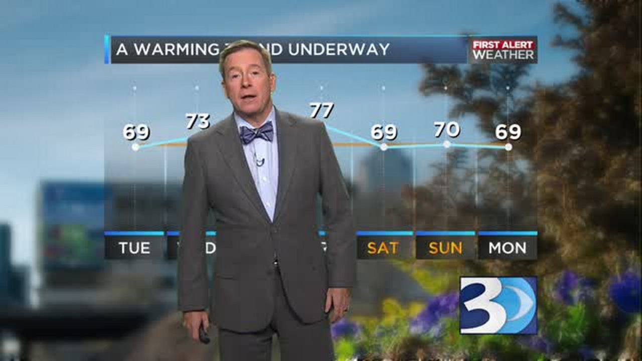 WBTV First Alert Weather forecast for 10.20.15