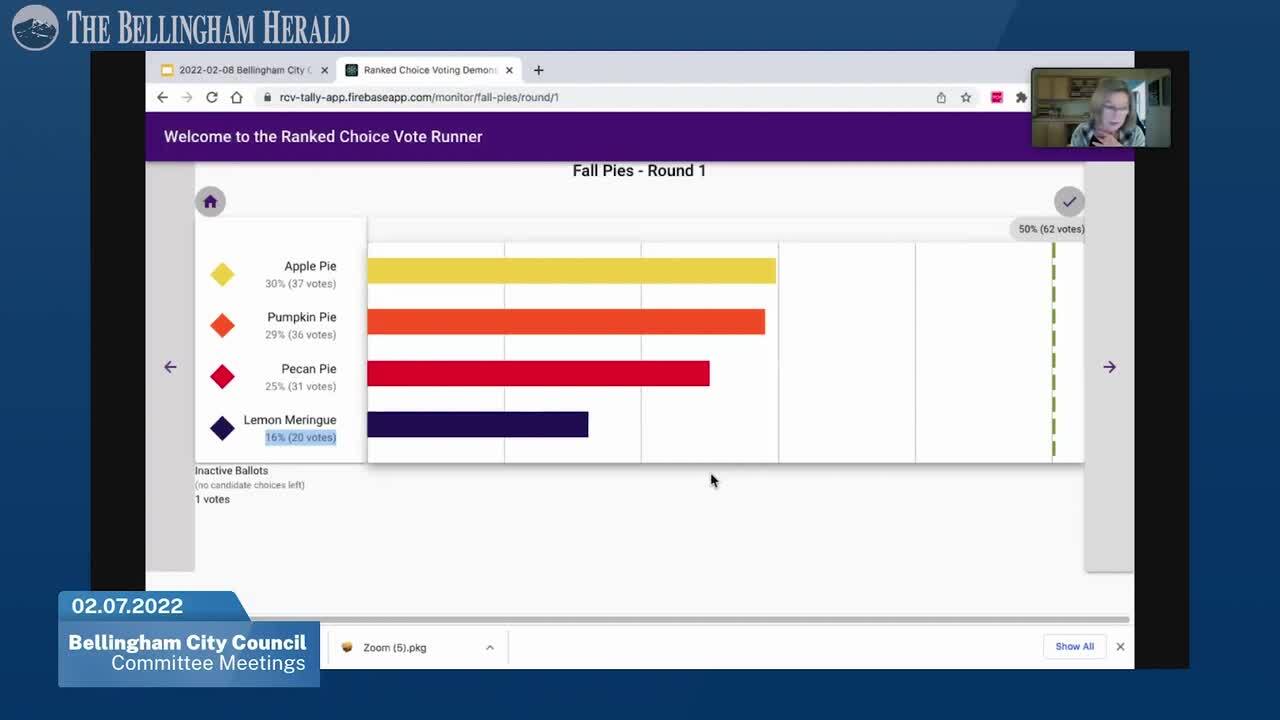 Here’s how ranked-choice voting works