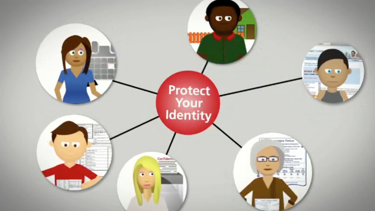 Five Ways to Help Protect Your Identity