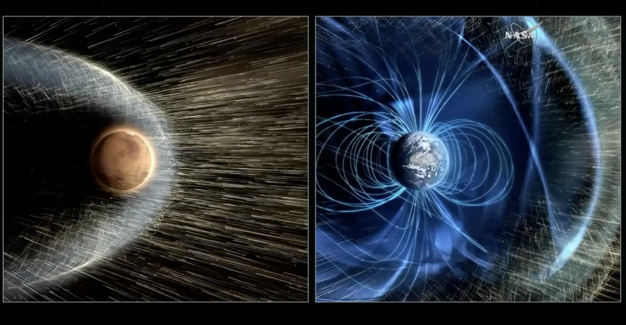 Video: Mars mission reveals how the solar wind strips away the atmosphere of the red planet