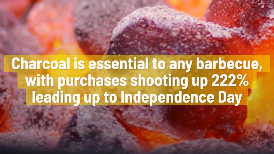 What Americans are buying for 4th of July barbecues