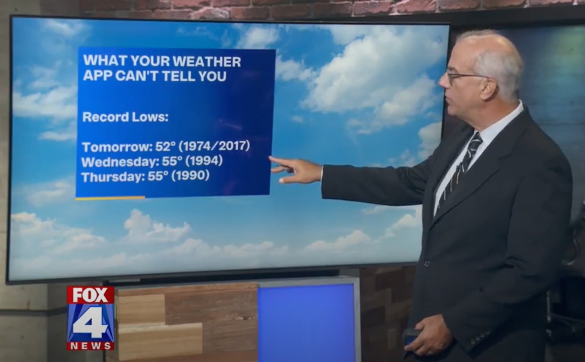 Kansas City weather: Tuesday to start cool, high of 76 | Kansas City Star