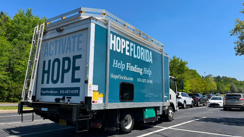 IRS may scrutinize Hope Florida’s $10 million in spending