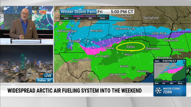 Start preparing for Arctic blast coming to North Texas with threat of ice, snow