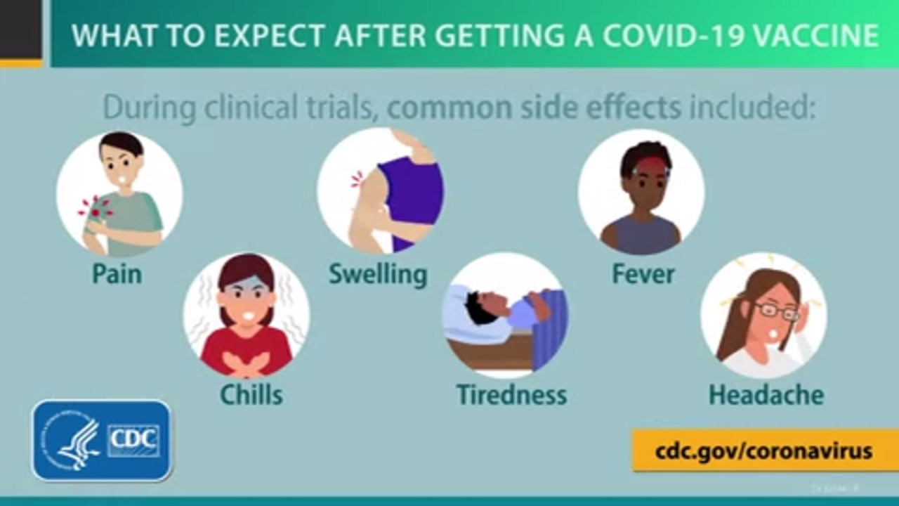 As COVID vaccinations readied to move to the next phase, this is what Whatcom can expect