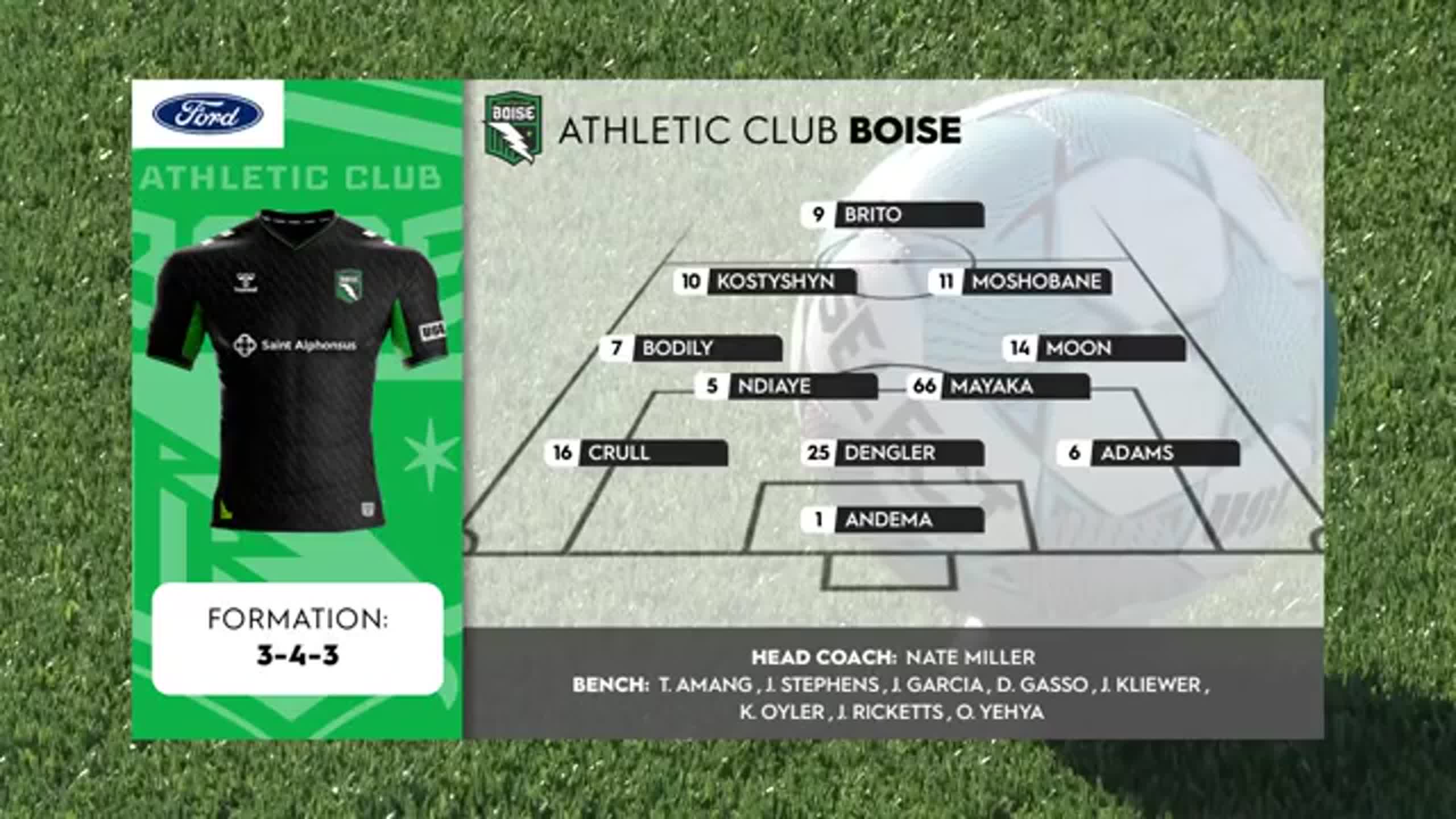 Highlights: AC Boise vs. Spokane Velocity