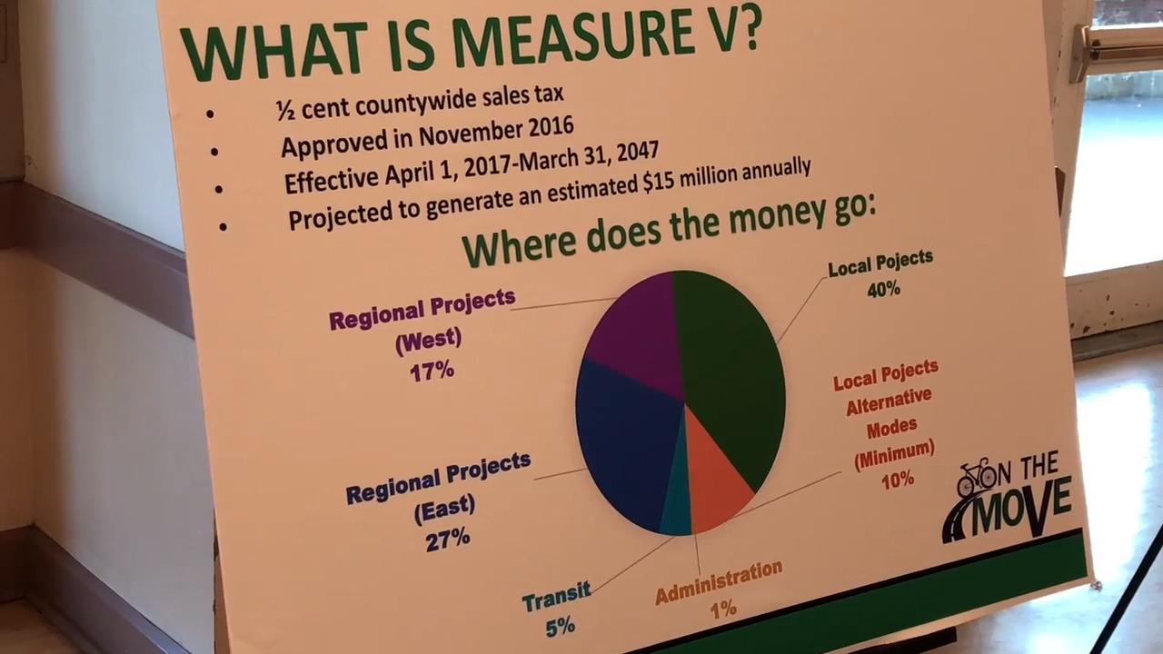 Merced County voters approved a special tax to fix roads. So when will the roads get better?