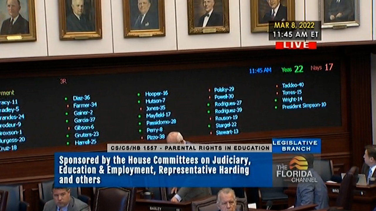 Poll: How do you feel about the ‘Don’t say gay’ bill’s vote in the Florida Legislature?