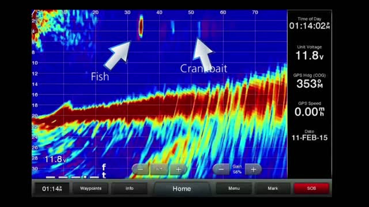 Fishing goes high-tech