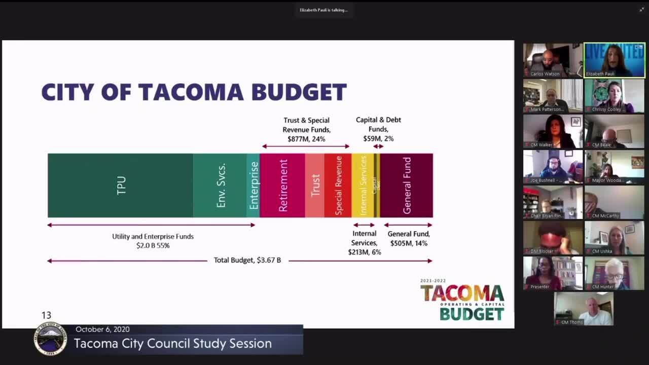 Online shoppers and their sales taxes help WA local governments weather pandemic