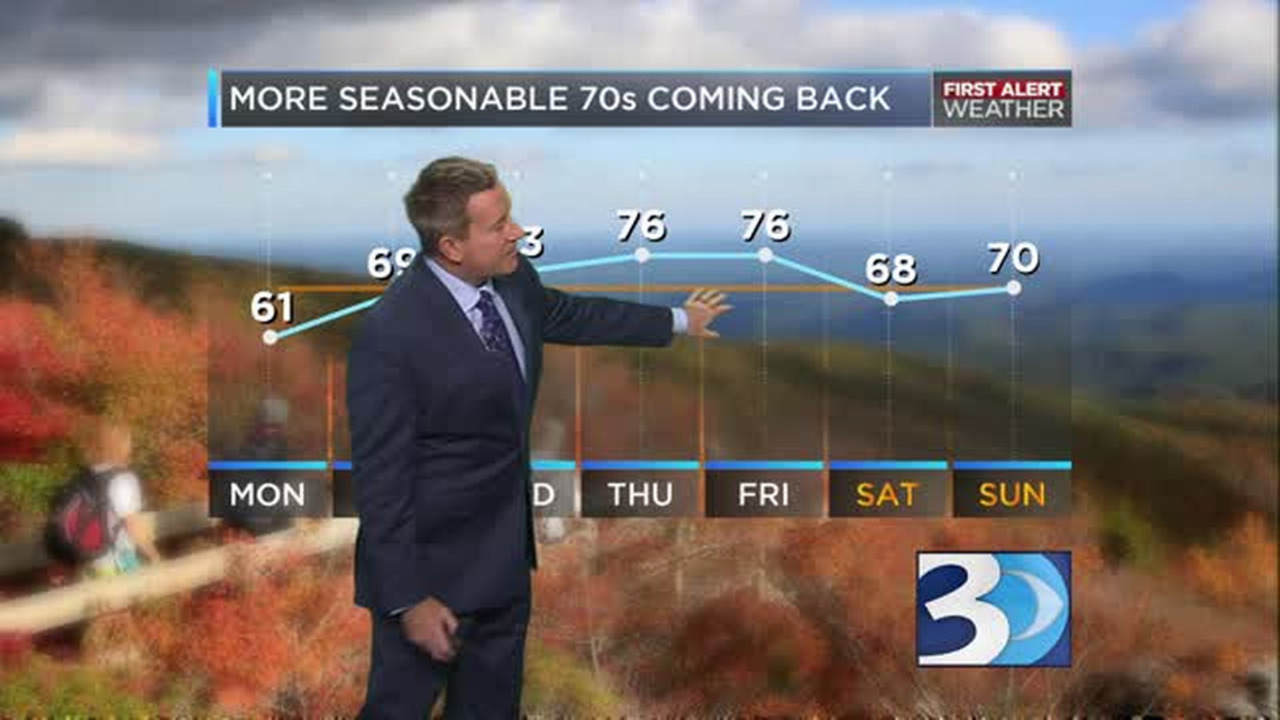 WBTV First Alert Weather forecast for 10.18.15