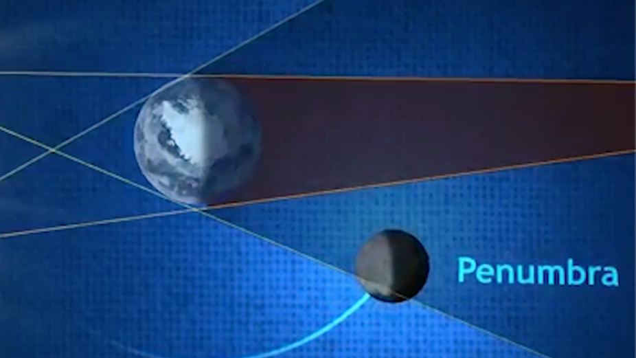 NASA explains how a lunar eclipse occurs