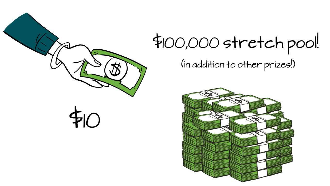 Centre Foundation opens applications for COVID-19 relief funding. Here’s how to apply