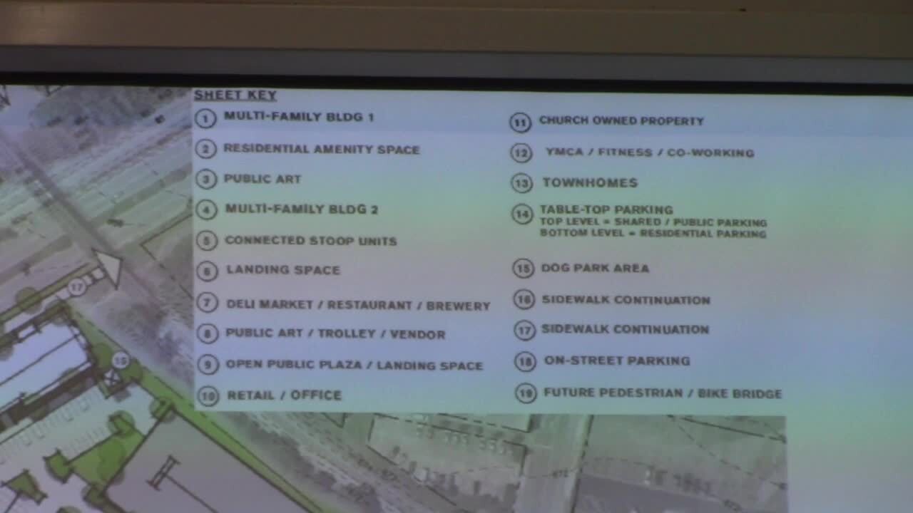 ‘Right where Rock Hill started’: How the city may prime another new downtown rebirth.