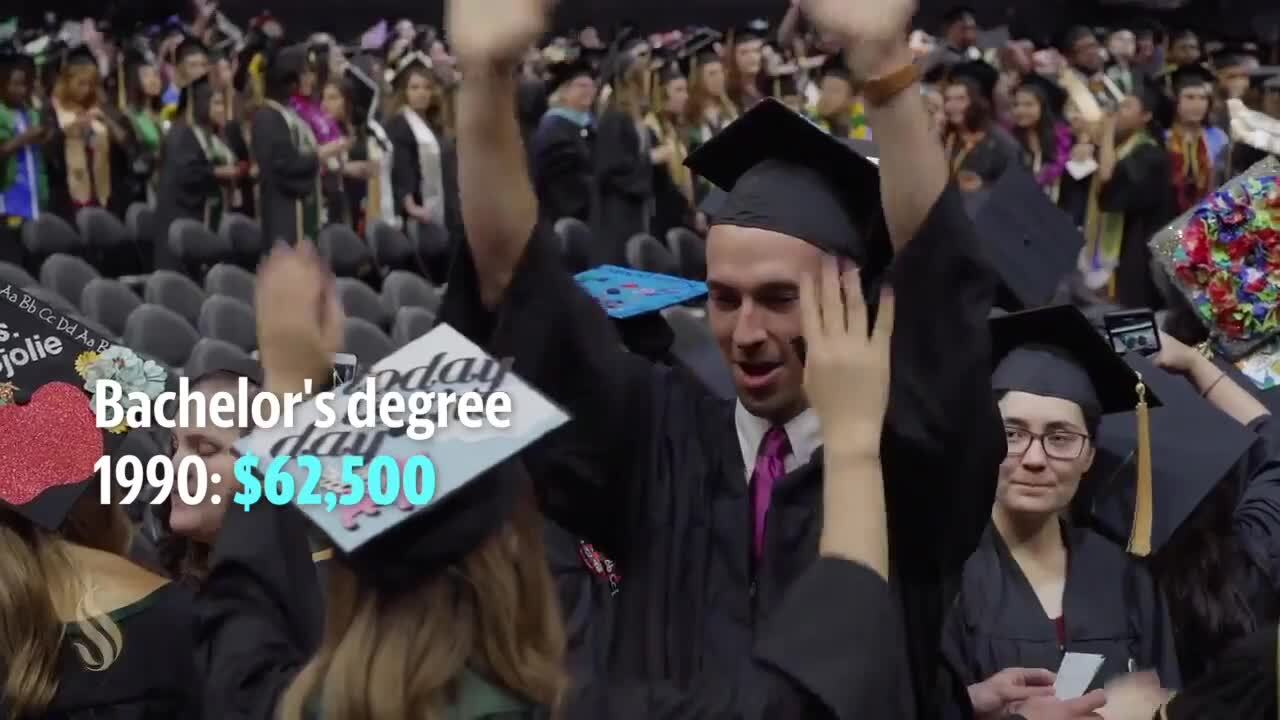 If California’s economy favors the educated, why do the poor earn fewer degrees?