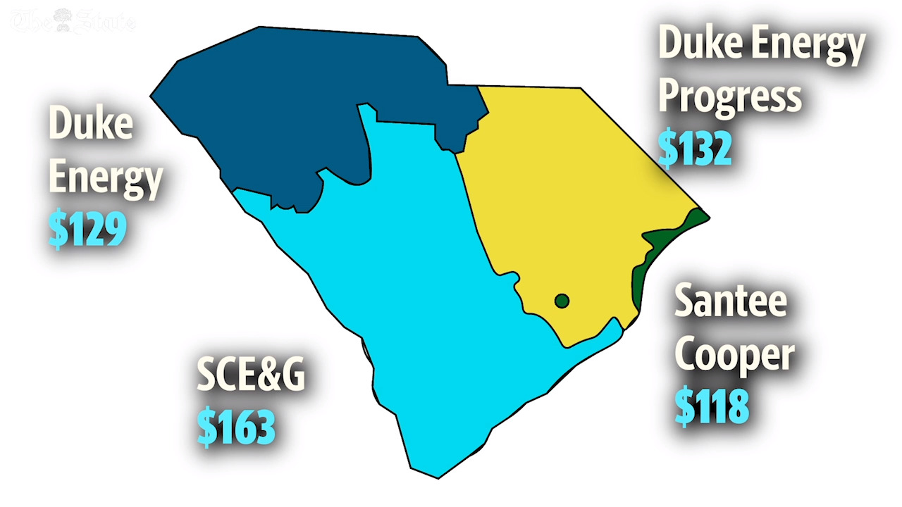 Why Santee Cooper’s customers pay a way lower nuclear surcharge than SCE&G’s