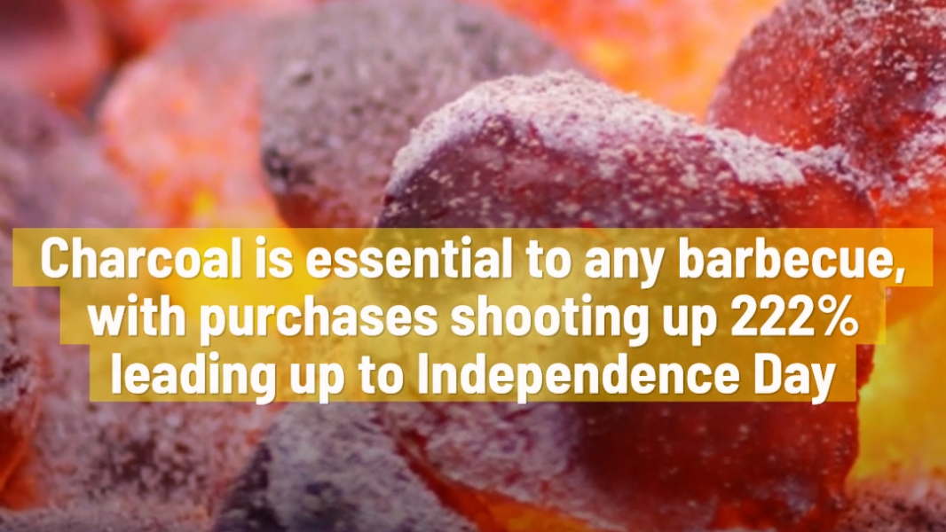 What Americans are buying for 4th of July barbecues