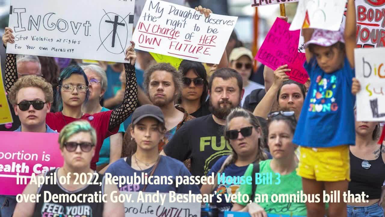 Abortion is on the ballot in KY this November