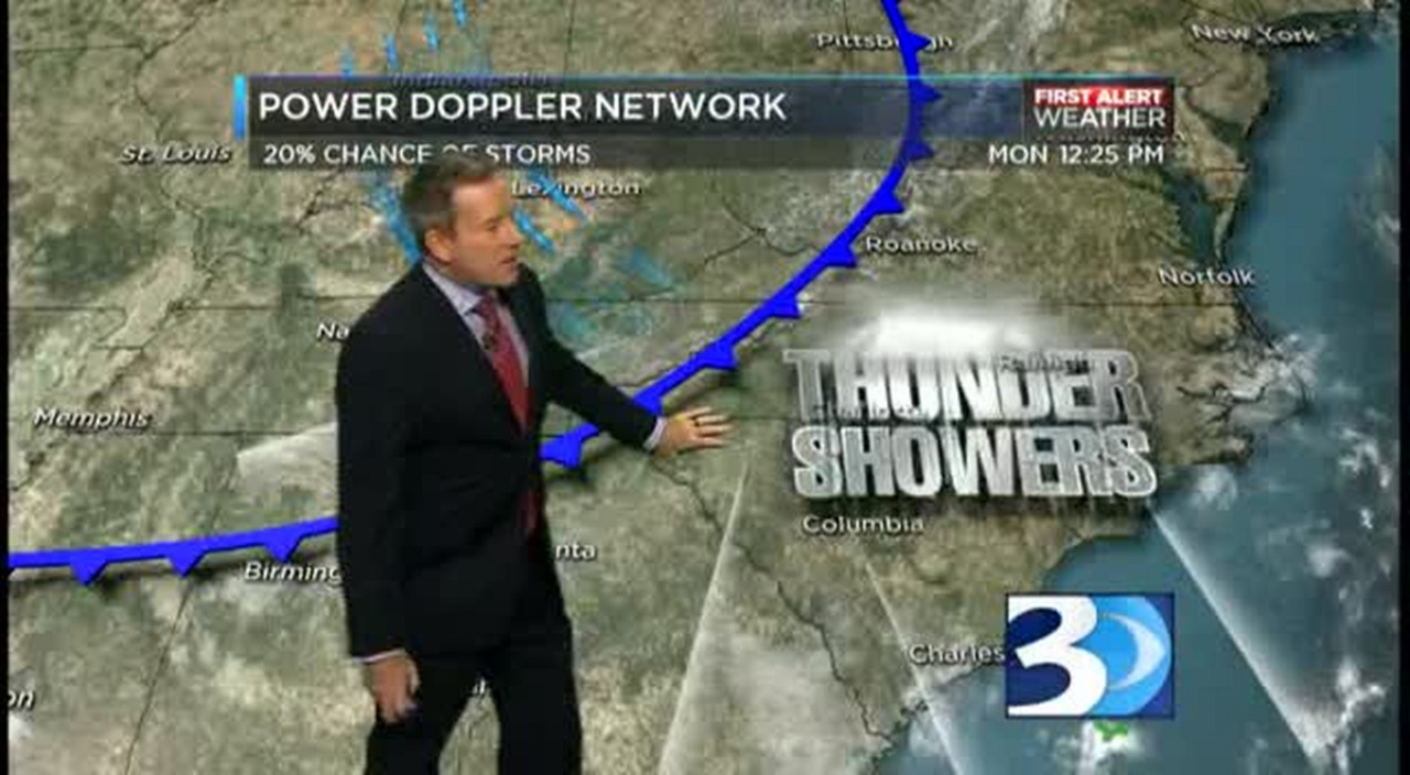WBTV First Alert forecast for 08.24.15