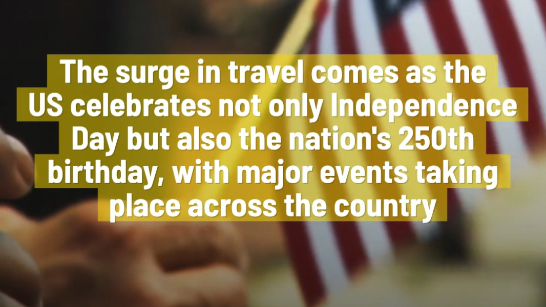 Independence Day: The best & worst travel times
