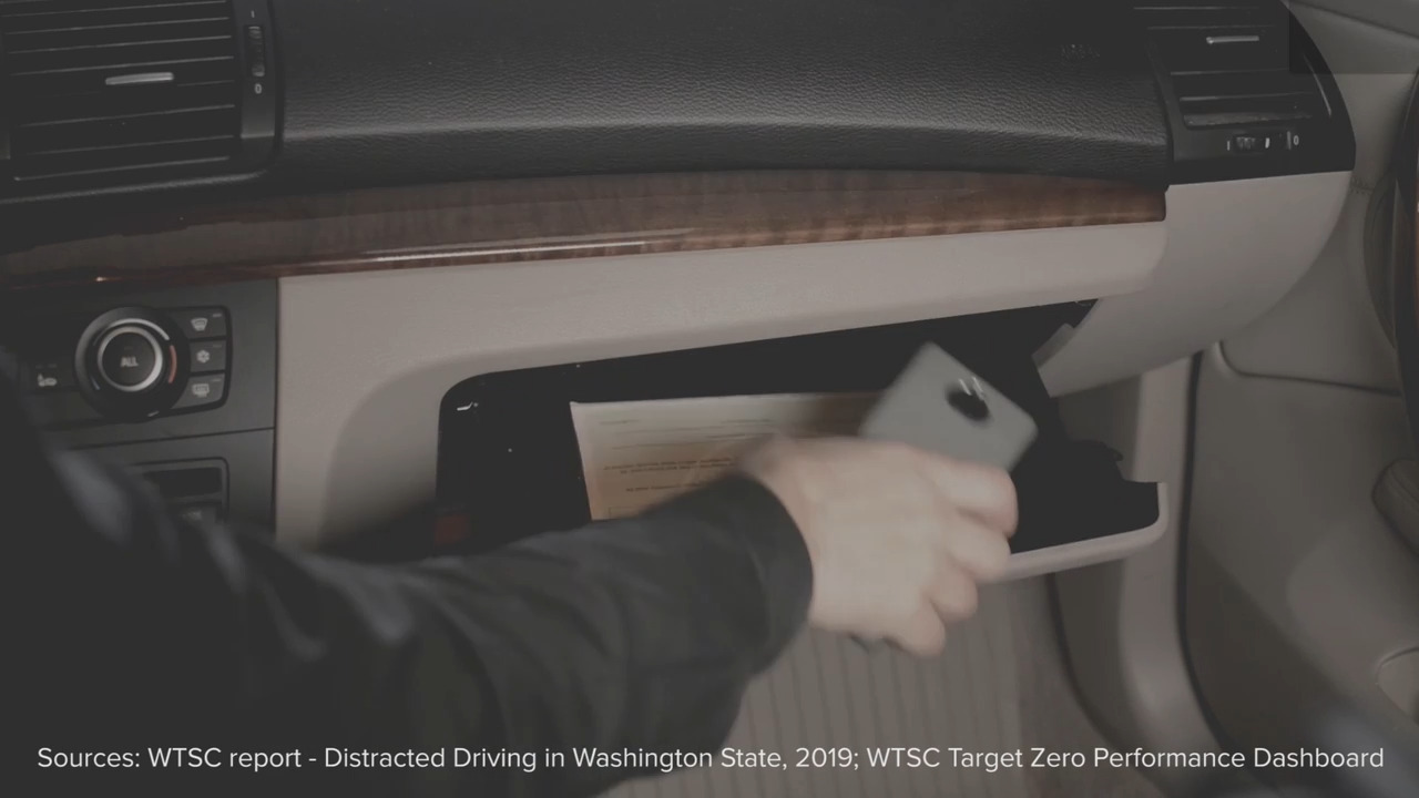 Distracted driving facts from Washington state