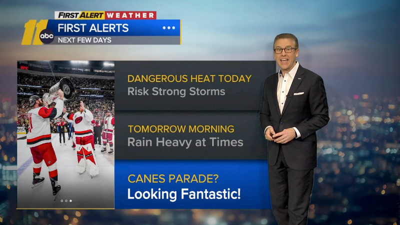 Triangle forecast: Triple-digit heat index, storms possible across central NC