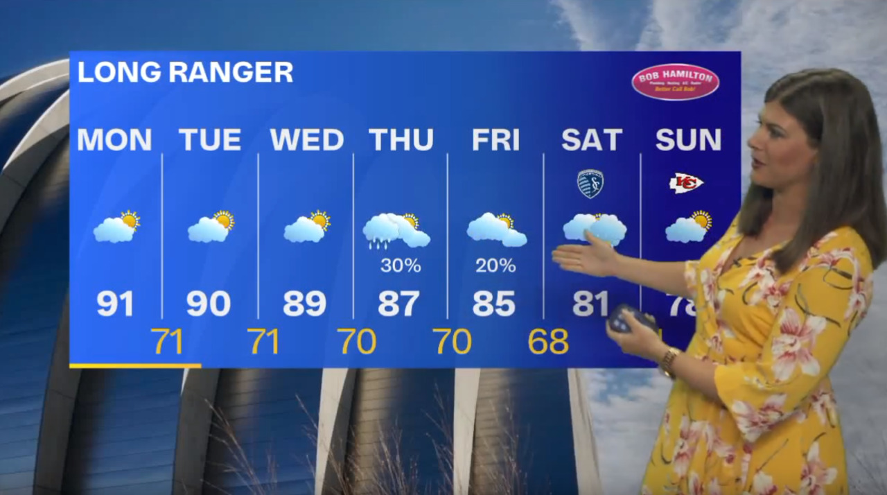 Kansas City weather: Hot, humid forecast, chance of rain | Kansas City Star