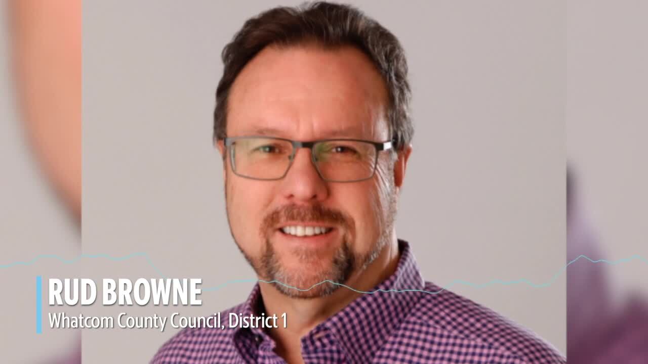 These are issues voters in Whatcom County should consider before the election