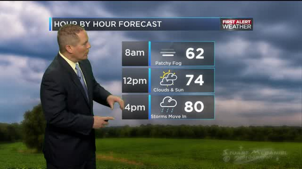 WBTV First Alert forecast for 03.14.06