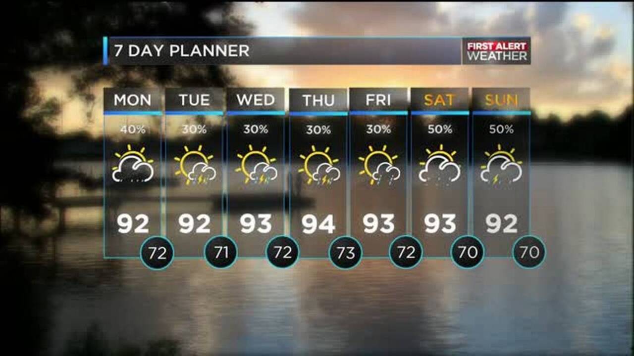 WBTV First Alert Weather forecast for 07.11.16