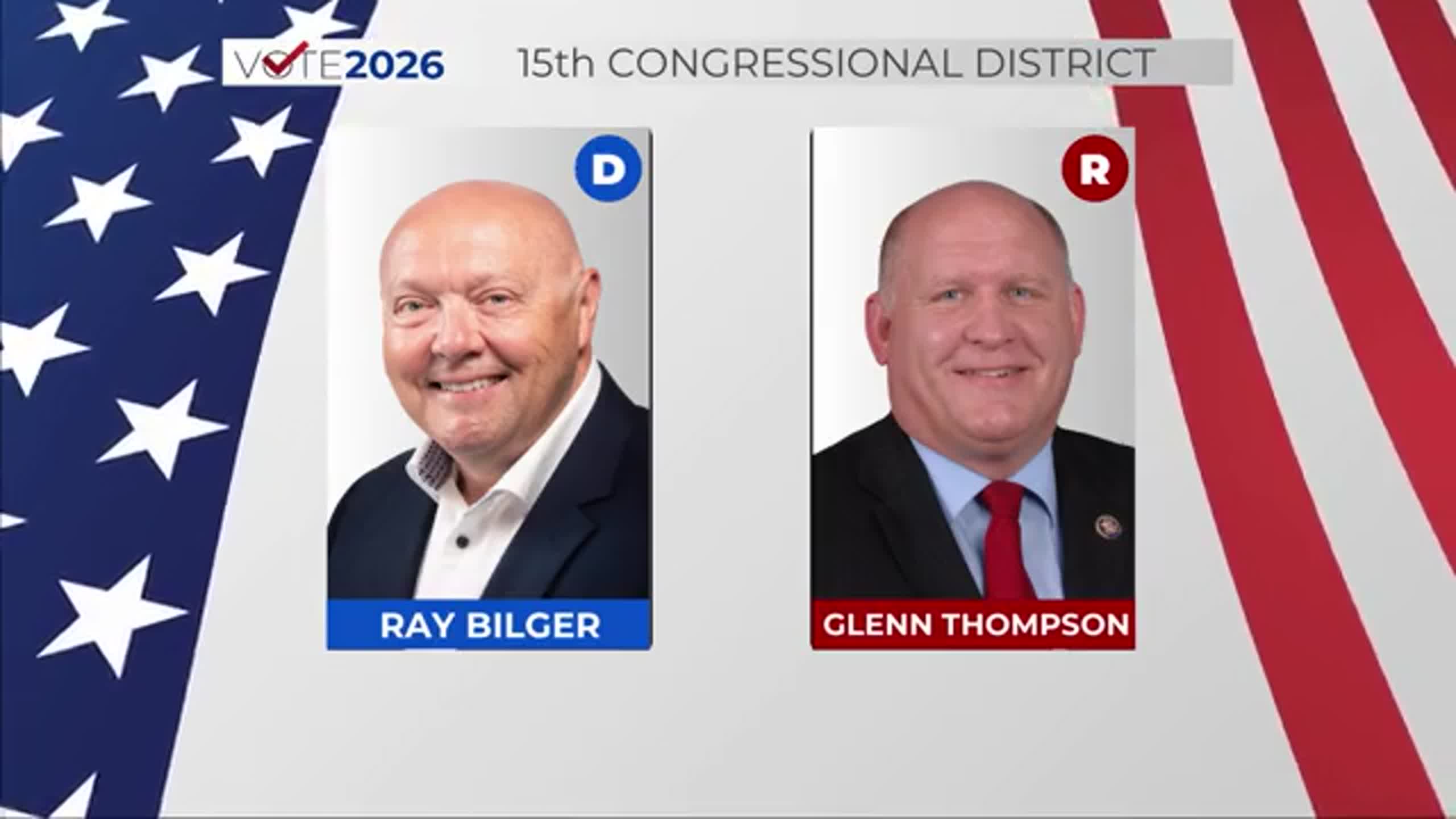 Election 2026: PA US House 15th District race preview