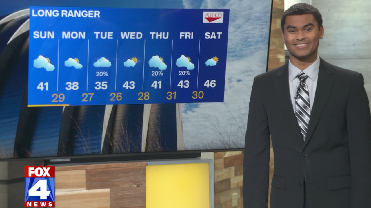 Mostly dry week with warmer temperatures ahead for the Kansas City ...