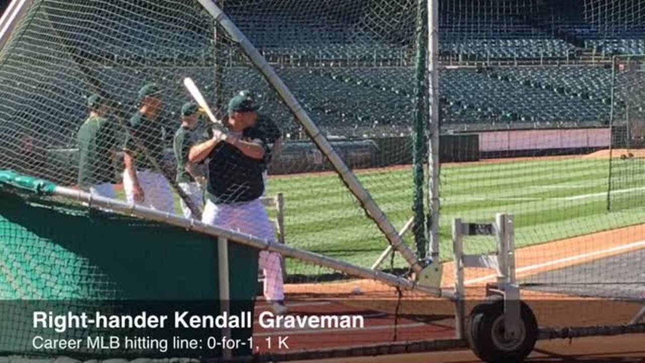 A's pitchers get into swing of Interleague play