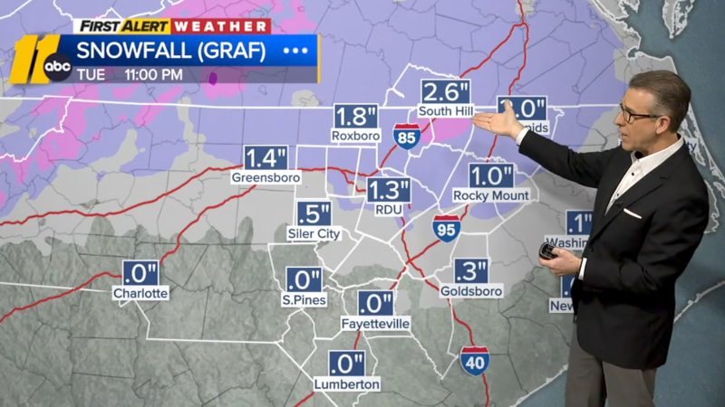 Is snow in the forecast for N.C.'s Triangle area on Monday? | Raleigh ...