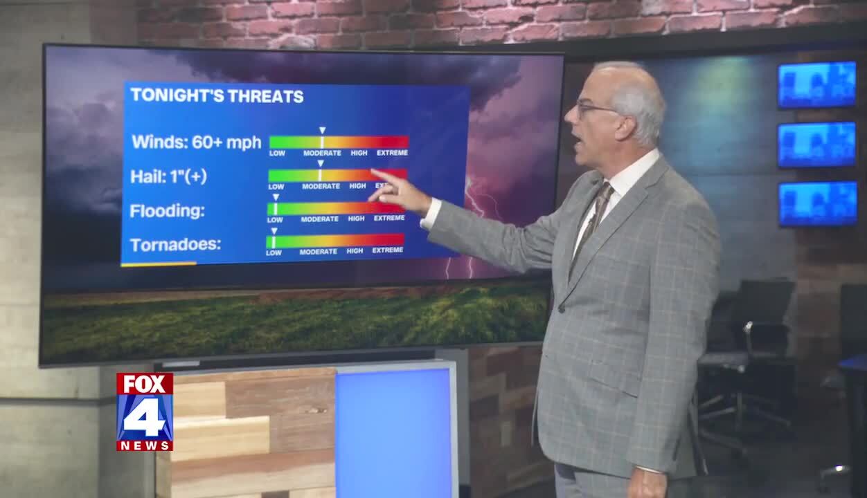 Severe storms possible Thursday in Kansas City area. The main risks? Hail, gusty winds