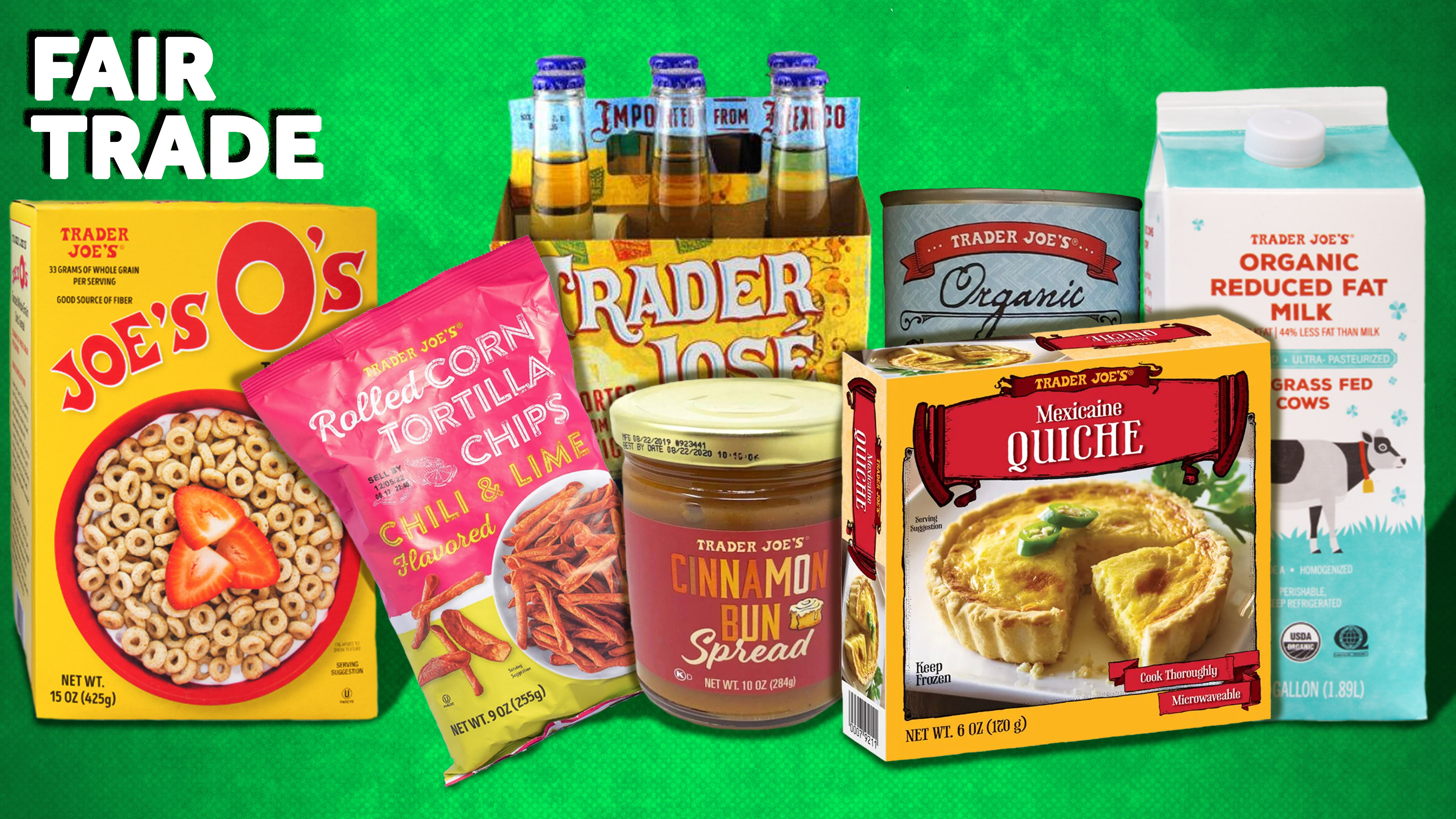 Who Is the “Joe” Behind Trader Joe’s?