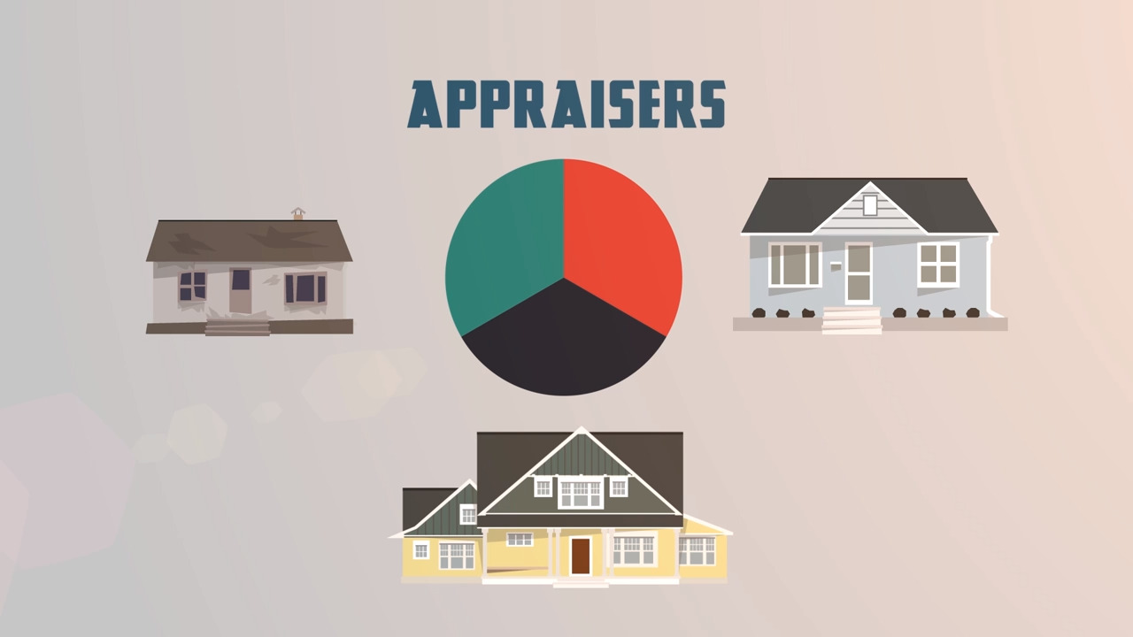 The role of a Sedgwick County appraiser
