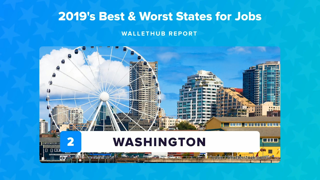 Best and worst states for jobs in 2019