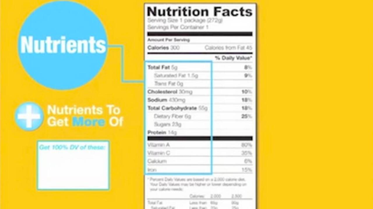 Video: How to use the nutrition facts label to make healthier food choices