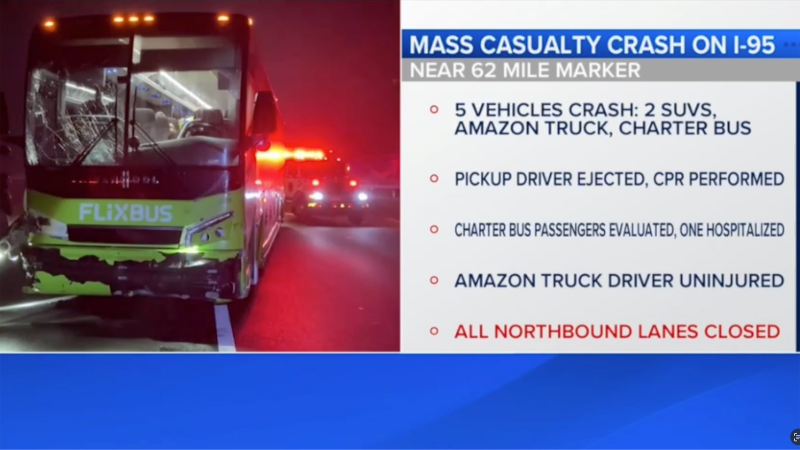 Major crash involving multiple vehicles closes part of I-95 in NC