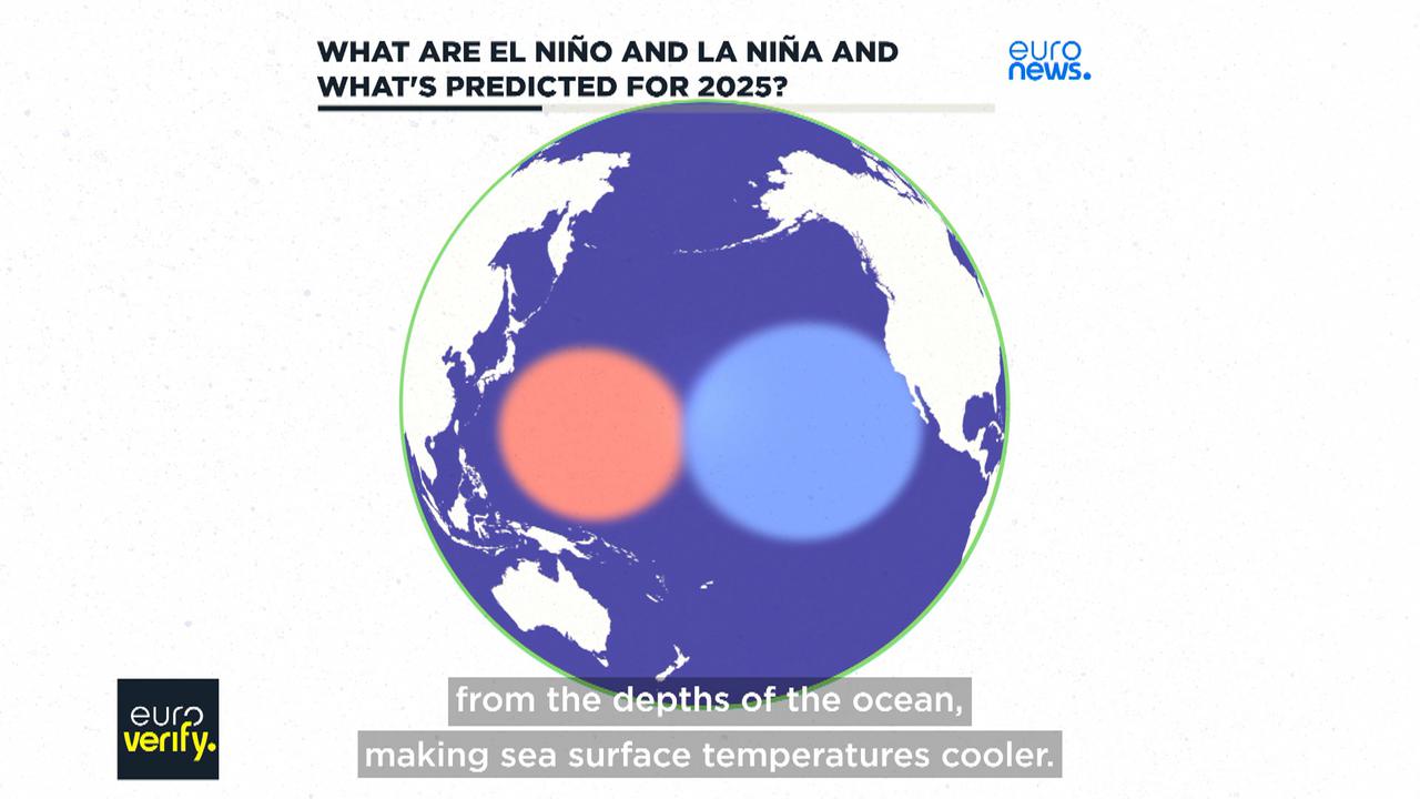 Will La Niña freeze out GA & bring more snow or dry the state up this winter? Here’s the forecast